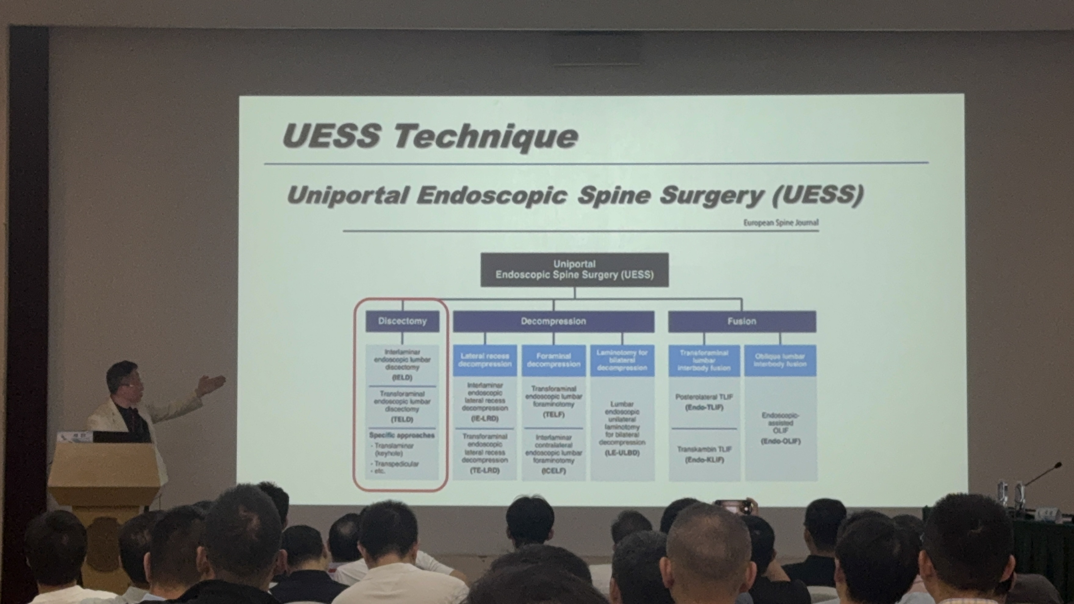 尊龙凯时医疗：开创脊柱微创技术新纪元